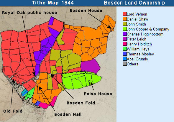 Bosden township land ownership